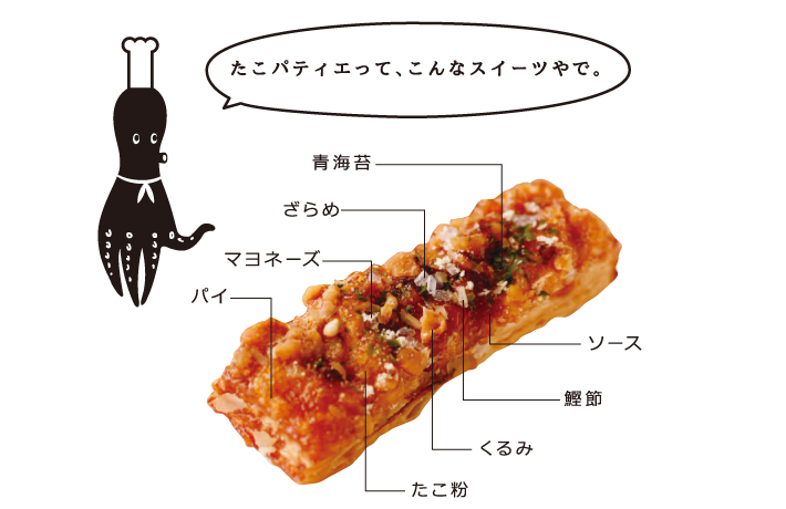 たこパティエは何でできている？ちいさなパイに工夫がびっしり詰まっています