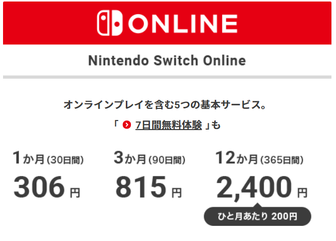 意外と知られてない？「ニンテンドーカタログチケット」でSwitchの新作 