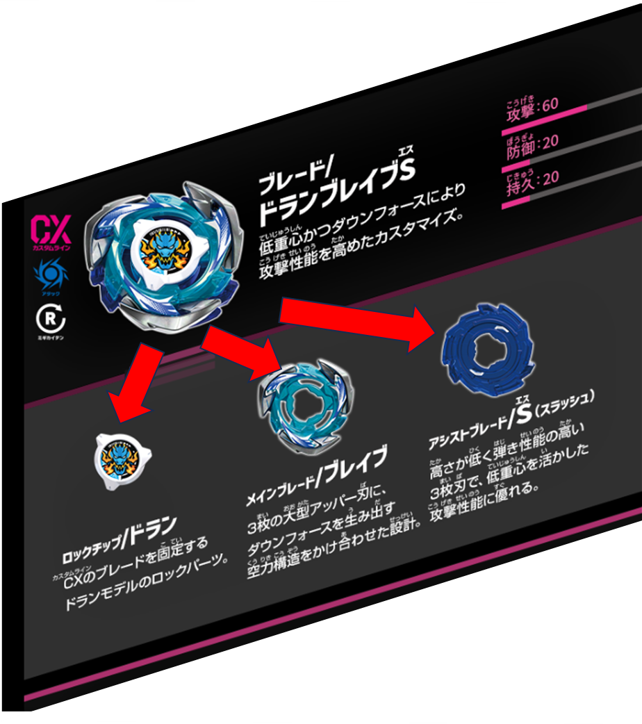 3/29発売】ベイブレードCXシリーズの新商品発売情報 - プレプレ🎁 3/29発売】ベイブレードCXシリーズの新商品発売情報 - プレプレ🎁