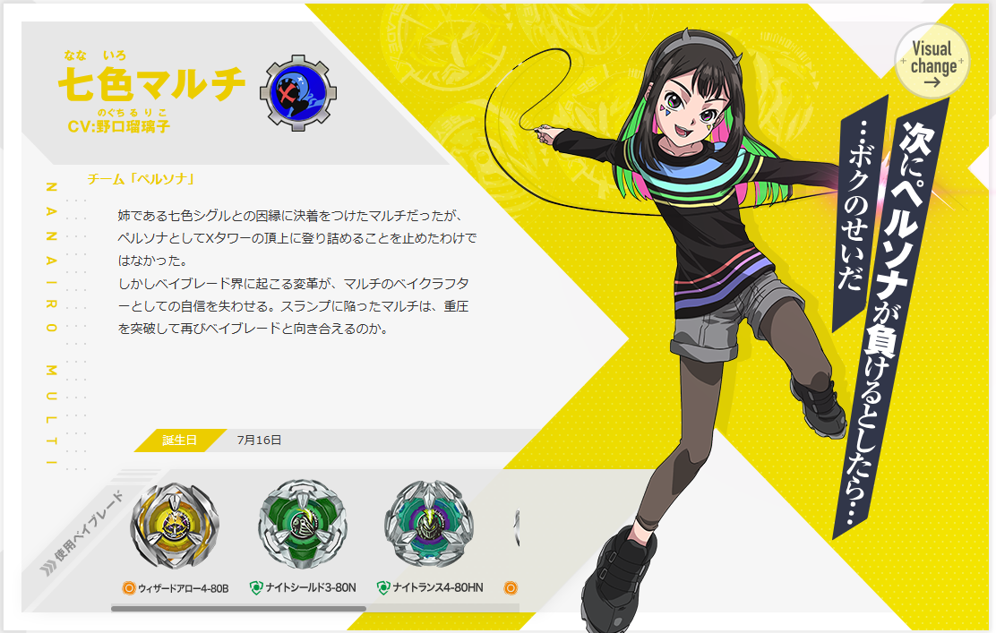 七色マルチのキャラクター紹介ページ抜粋
