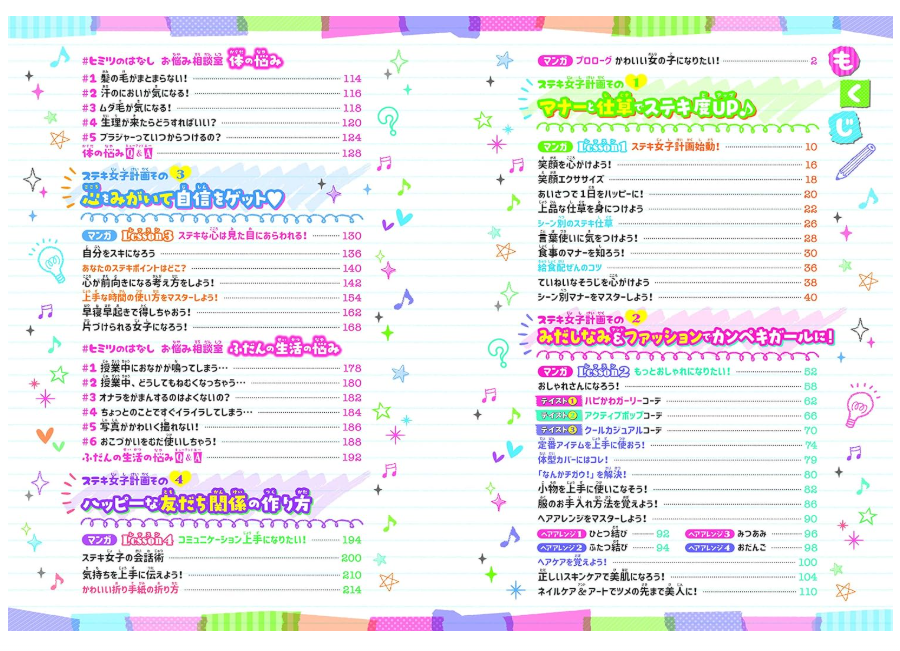 「ハピかわ　かわいいのルール」の目次ページ抜粋。子どもに身につけてほしい項目がずらりと並んでいる。