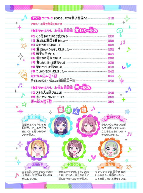 「ハピかわ　かわいいのルール」の目次ページ抜粋。子どもに身につけてほしい項目がずらりと並んでいる。