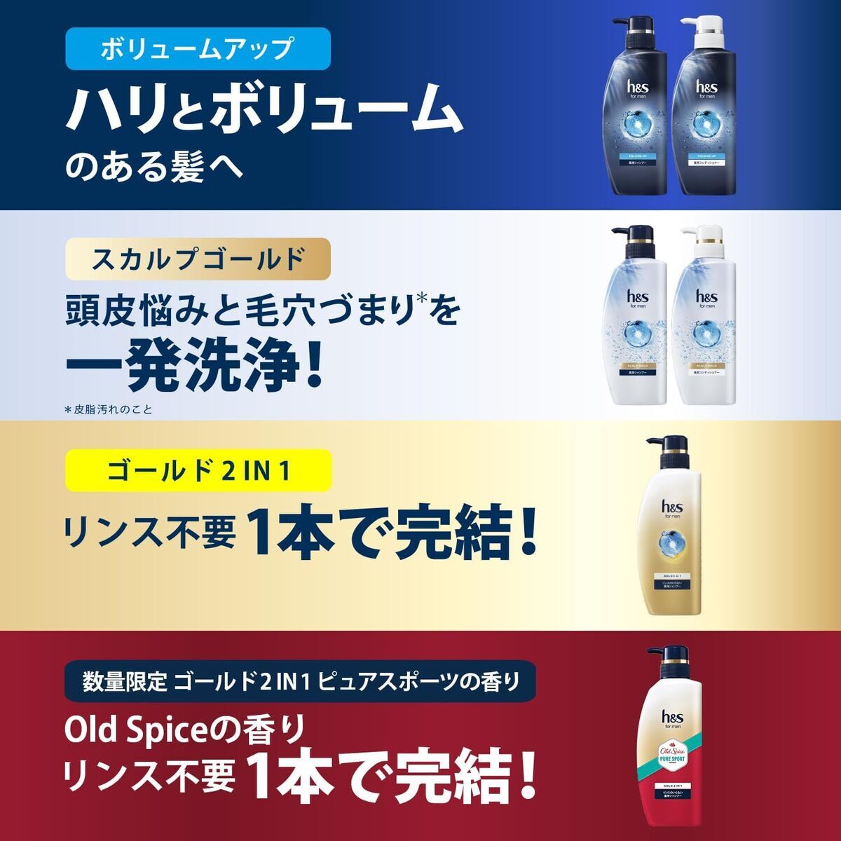 P＆Gの薬用シャンプーブランド・h&sの商品ラインナップがわかる画像
