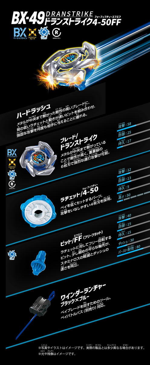ベイブレードX】ドランストライク4-50FFはS級アタックタイプ！ 最強の
