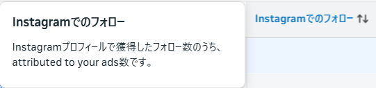 Instagramへのフォロー指標とその説明文
