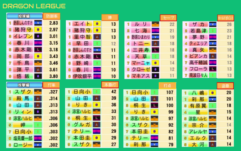 イメージ 8