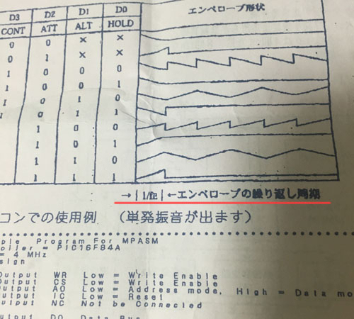 f:id:kinokorori:20170405232017j:plain f:id:kinokorori:20170405232017j:plain