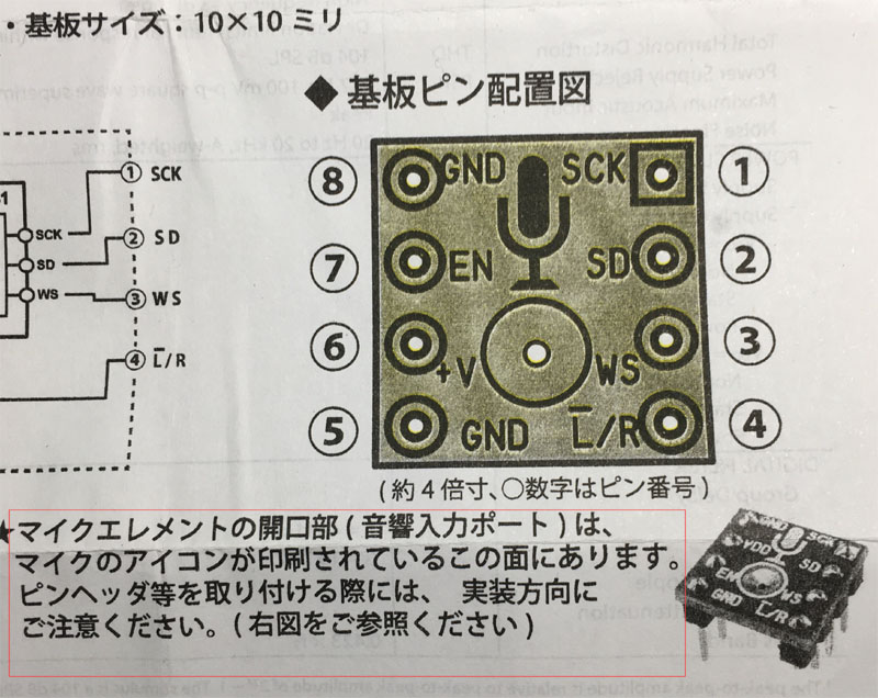 f:id:kinokorori:20180224212215j:plain f:id:kinokorori:20180224212215j:plain