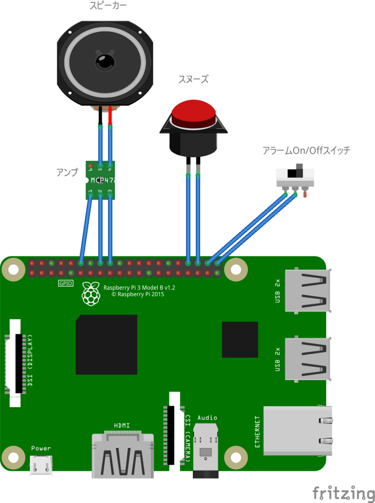 f:id:kinokorori:20180324162958p:plain:w400 f:id:kinokorori:20180324162958p:plain:w400