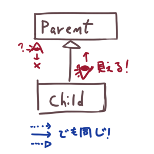 f:id:kinokorori:20181002232544p:plain