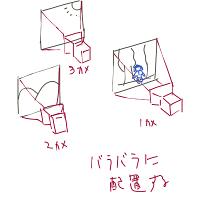 f:id:kinokorori:20190115214532p:plain