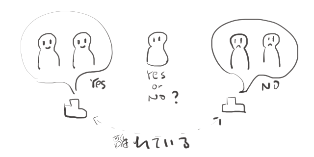 f:id:kinokorori:20190328203848p:plain f:id:kinokorori:20190328203848p:plain