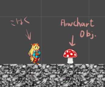 f:id:kinokorori:20190602130919p:plain f:id:kinokorori:20190602130919p:plain