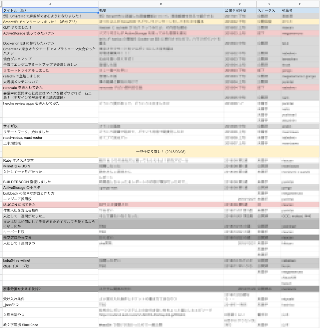 f:id:kinoppyd:20200507193107p:plain f:id:kinoppyd:20200507193107p:plain