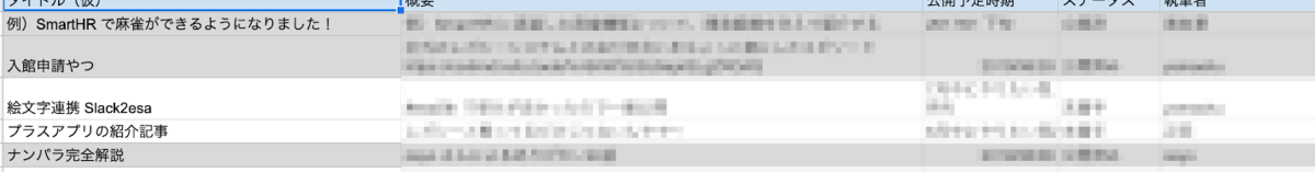 f:id:kinoppyd:20200507193133p:plain f:id:kinoppyd:20200507193133p:plain