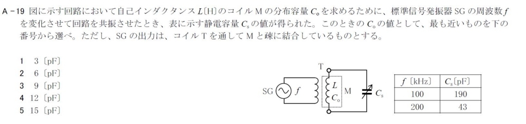 f:id:kinpa_metal:20170714212744j:plain f:id:kinpa_metal:20170714212744j:plain