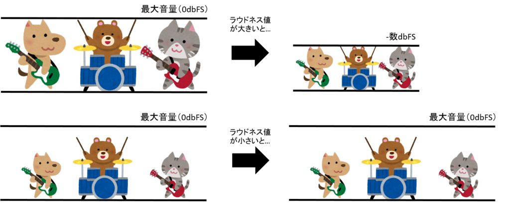 f:id:kinpa_metal:20190212225039p:plain f:id:kinpa_metal:20190212225039p:plain