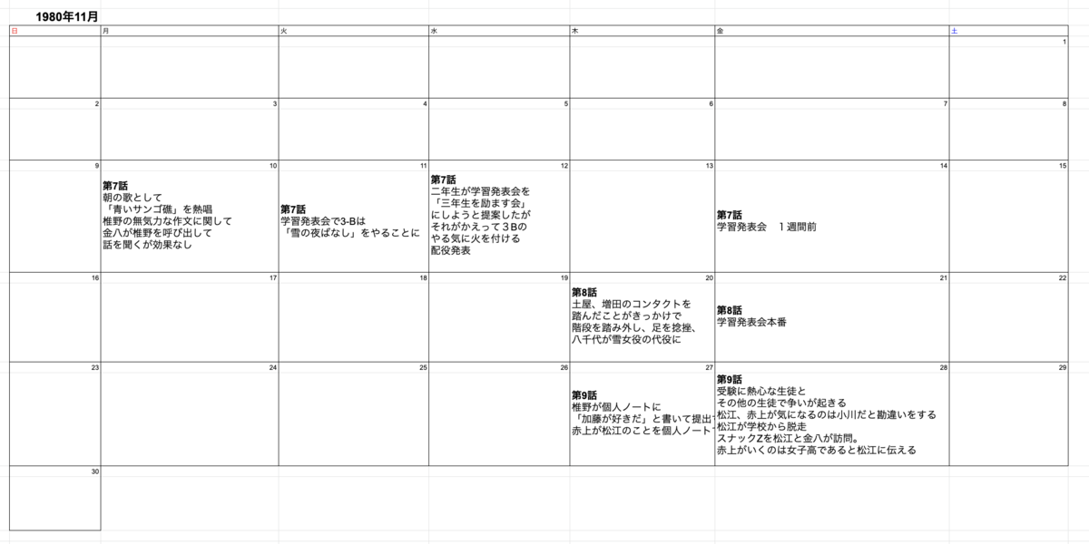 f:id:kinpachi3bsensei:20200726120423p:plain