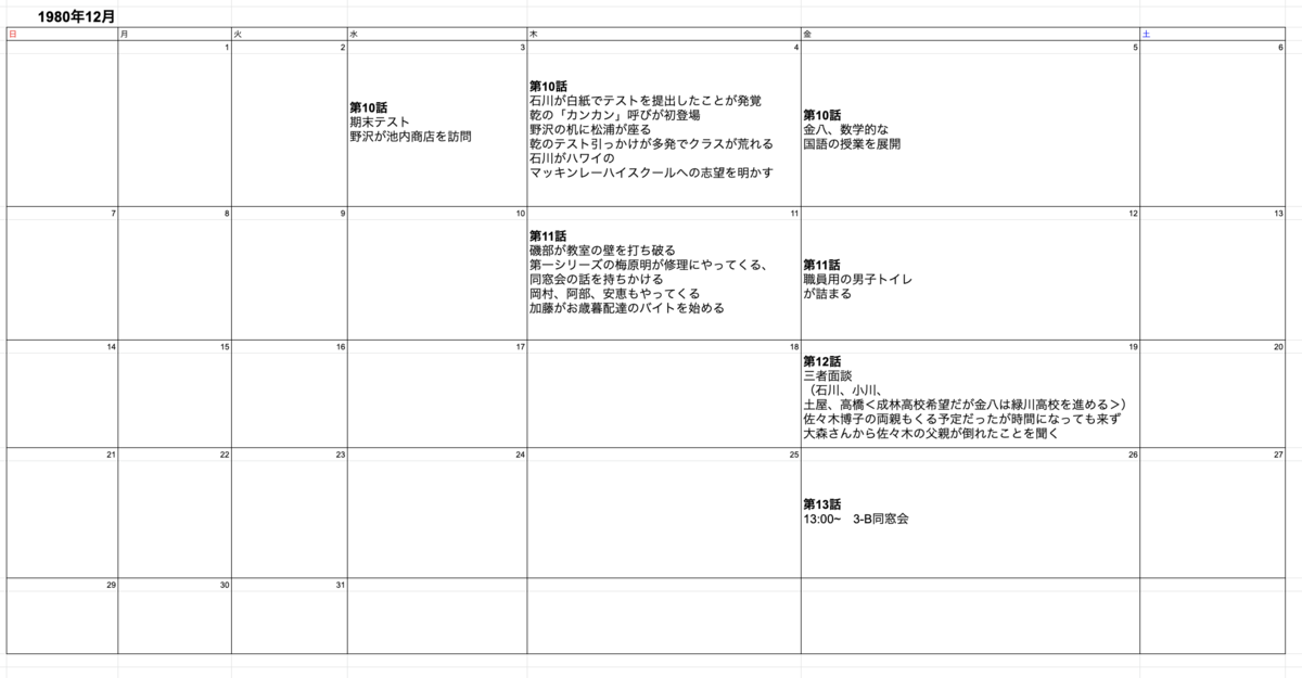 f:id:kinpachi3bsensei:20200726120434p:plain