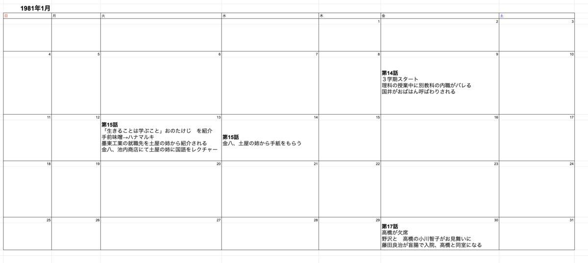 f:id:kinpachi3bsensei:20200726120449p:plain