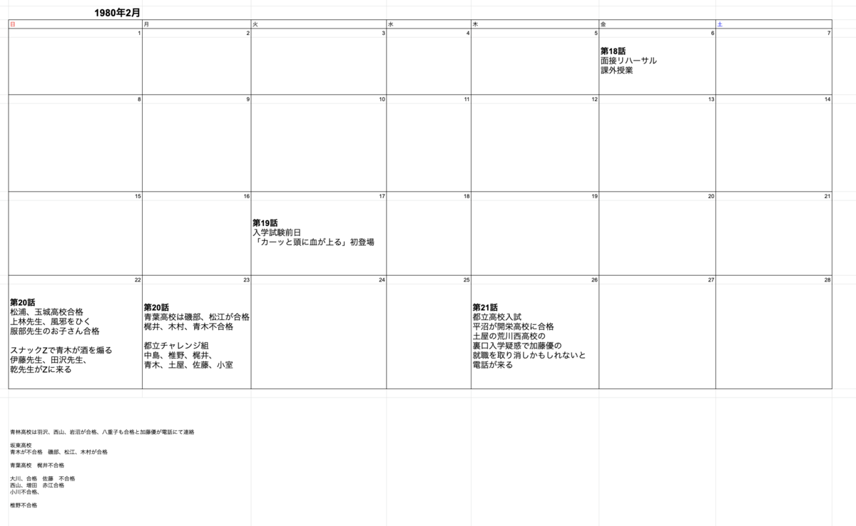 f:id:kinpachi3bsensei:20200726120508p:plain