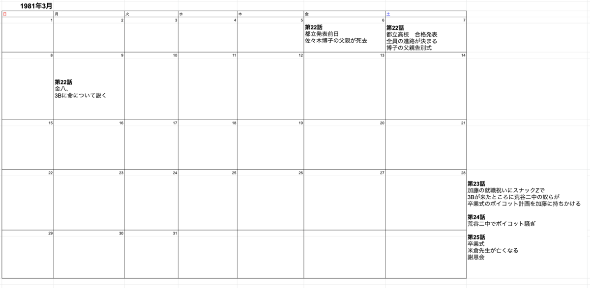 f:id:kinpachi3bsensei:20200726120520p:plain