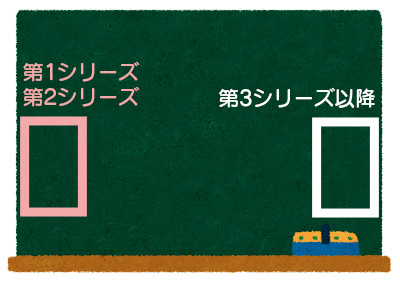 f:id:kinpachi3bsensei:20220305170505j:plain