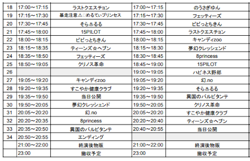 f:id:kinpatu-kirei:20190702152532p:image
