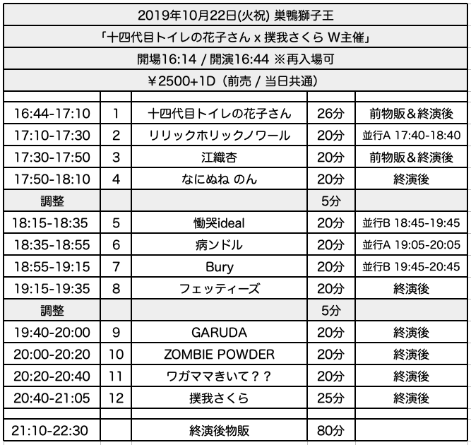 f:id:kinpatu-kirei:20191005151353p:plain