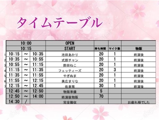 f:id:kinpatu-kirei:20191227192206j:image