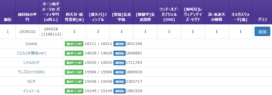 f:id:kintamakayui:20180508211518p:plain f:id:kintamakayui:20180508211518p:plain