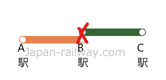 f:id:kintetsulovehirahata:20180325001915j:plain f:id:kintetsulovehirahata:20180325001915j:plain