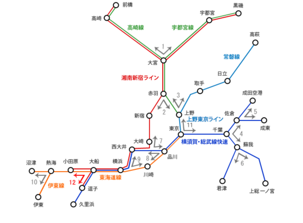 f:id:kintetsulovehirahata:20180403150252p:plain