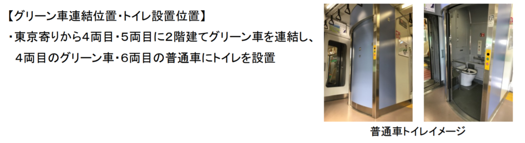 f:id:kintetsulovehirahata:20180403153146p:plain