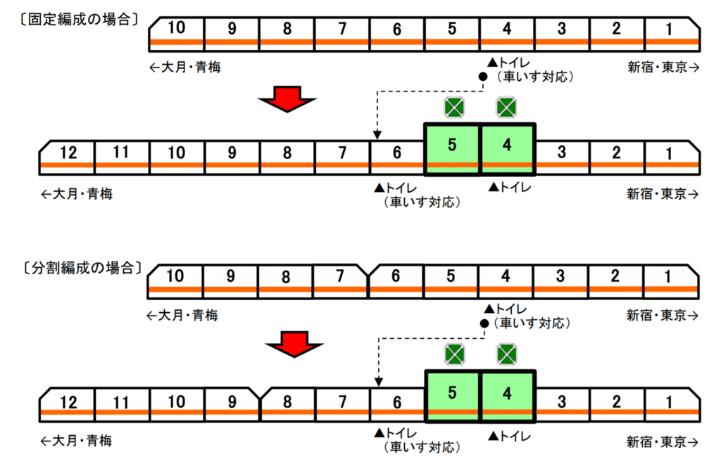 f:id:kintetsulovehirahata:20180403153155p:plain