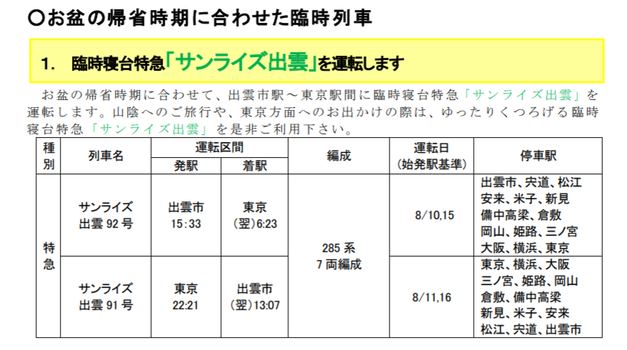 f:id:kintetsulovehirahata:20180715155449p:plain