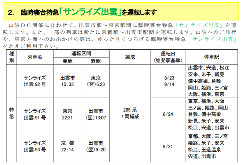 f:id:kintetsulovehirahata:20180715160207p:plain