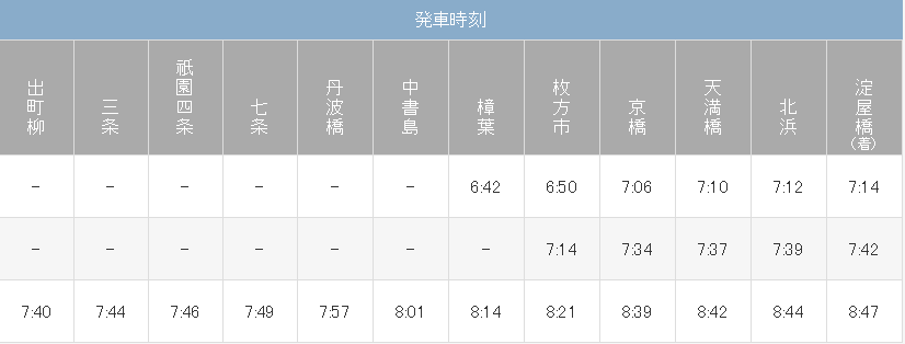 f:id:kintetsulovehirahata:20180818171344p:plain