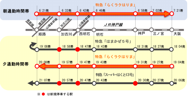 f:id:kintetsulovehirahata:20181214155945p:plain