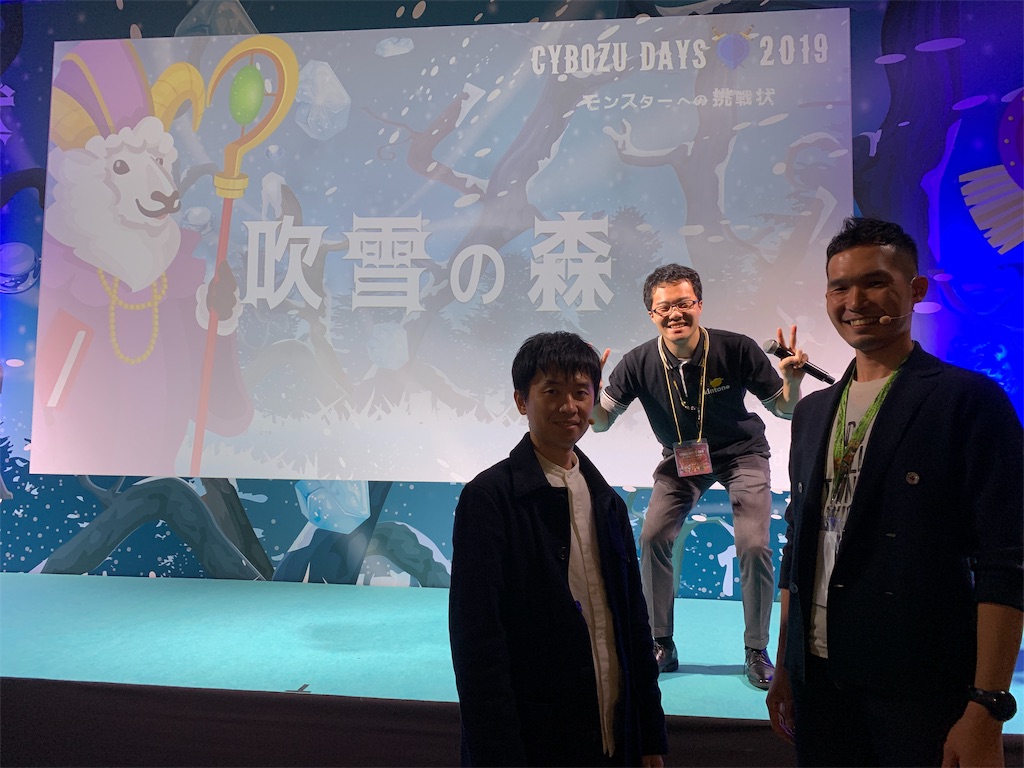 f:id:kintone:20191210161008j:image f:id:kintone:20191210161008j:image