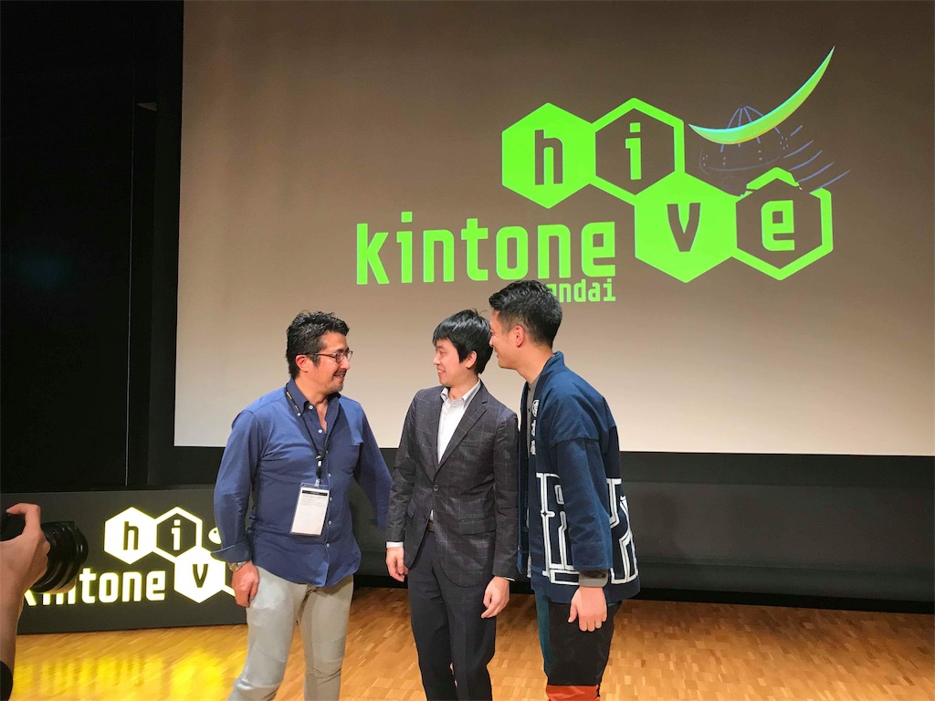 f:id:kintone:20191210195547j:image