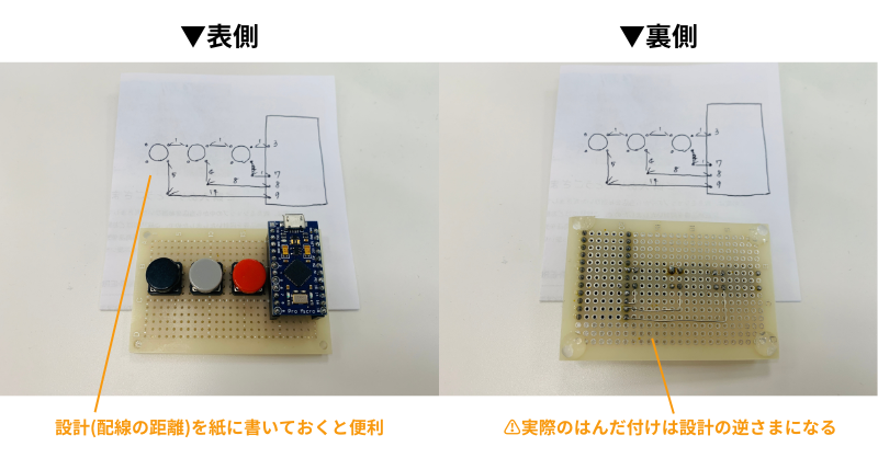 完成形の表面・裏面