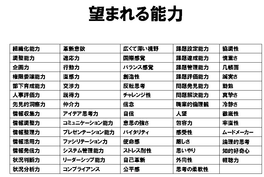 f:id:kintoredieting:20190426144223p:plain