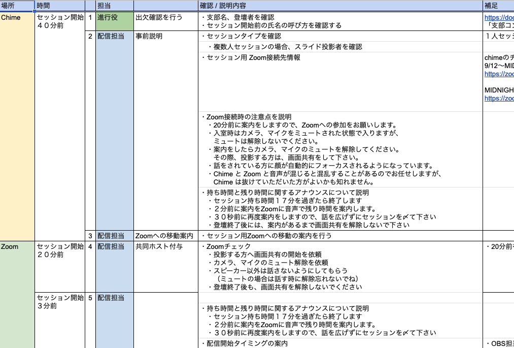 f:id:kinunori:20201207180309p:plain