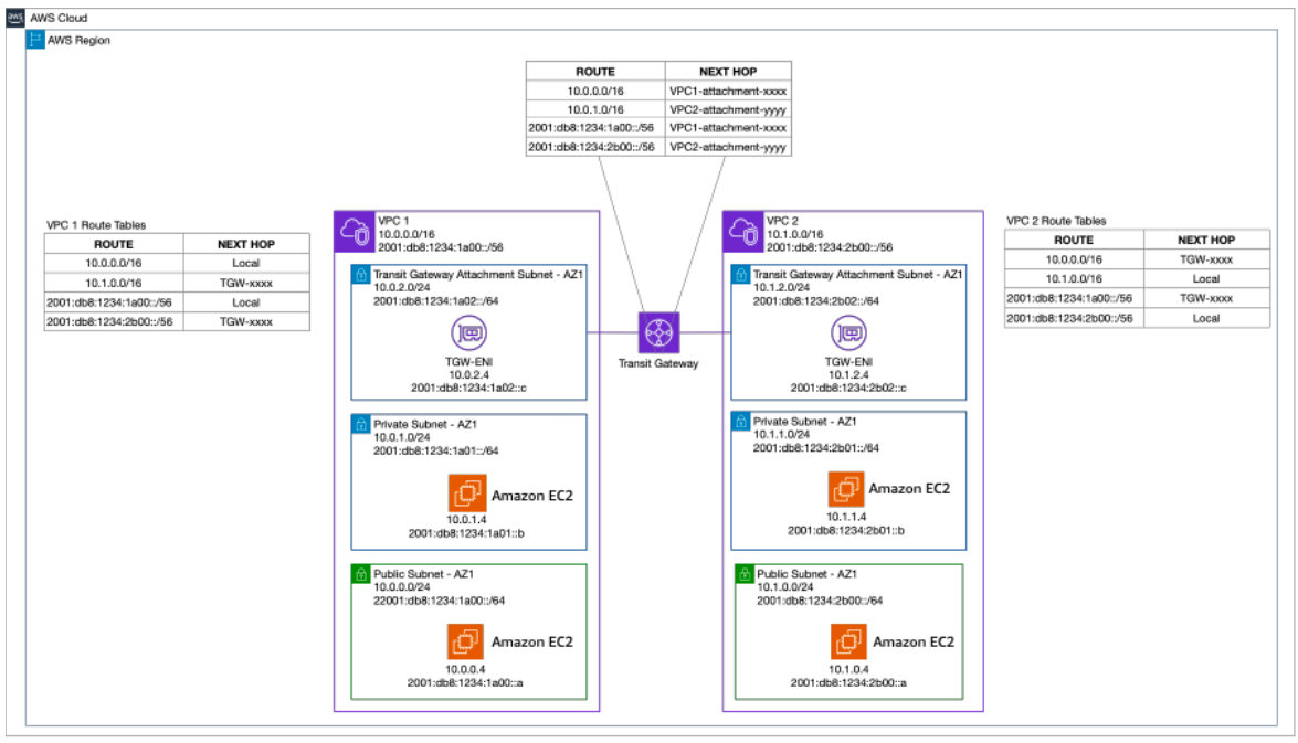 f:id:kinunori:20211203105841p:plain