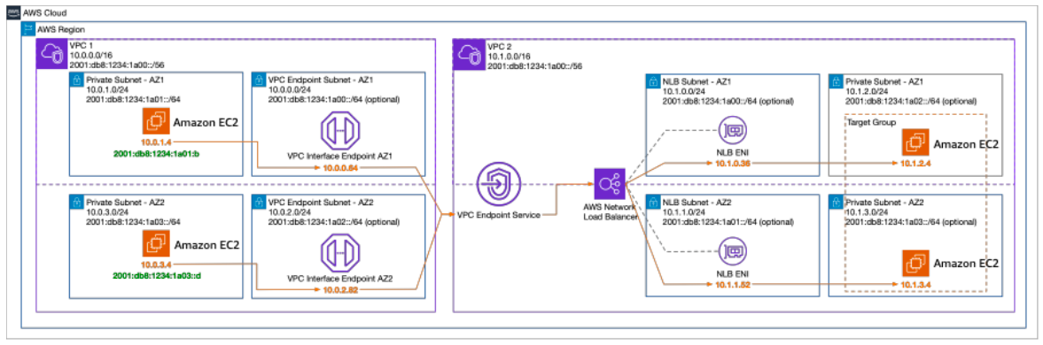 f:id:kinunori:20211203105959p:plain