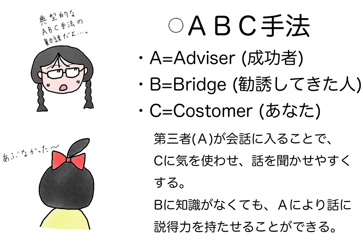 f:id:kinuse:20200614174454j:plain f:id:kinuse:20200614174454j:plain