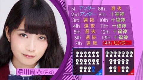 f:id:kinyanpu:20160201004540p:plain f:id:kinyanpu:20160201004540p:plain