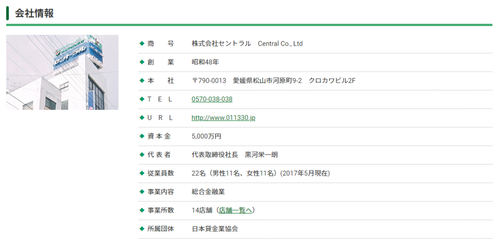 f:id:kinyugyosya:20180907131156p:plain f:id:kinyugyosya:20180907131156p:plain