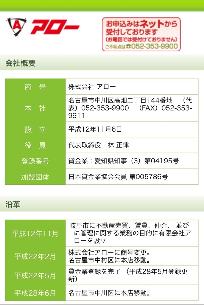 f:id:kinyugyosya:20180908152047j:plain f:id:kinyugyosya:20180908152047j:plain